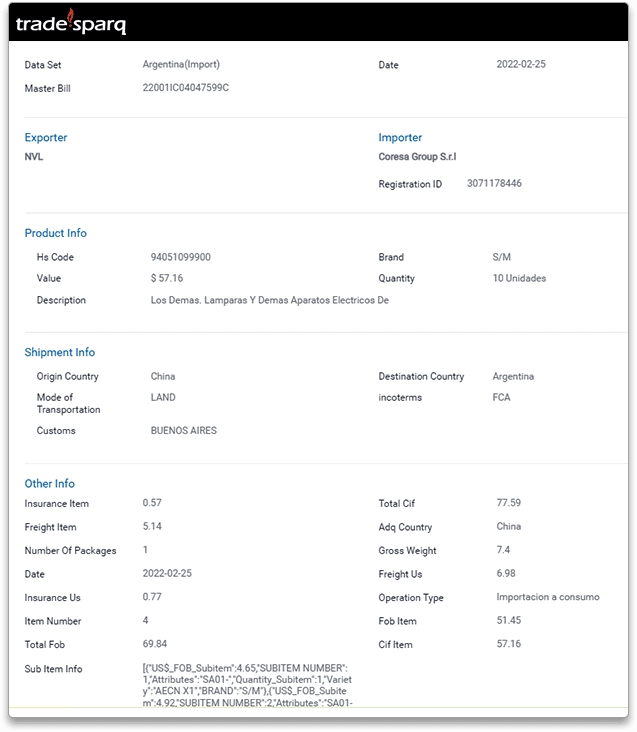 2-Argentina-Import--Details.png