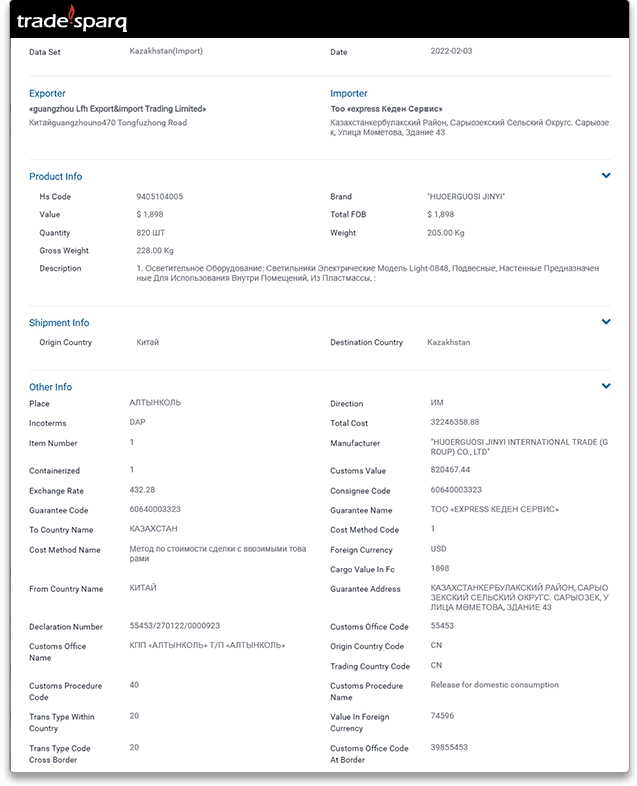 2Kazakhstan-Import-Detail.png